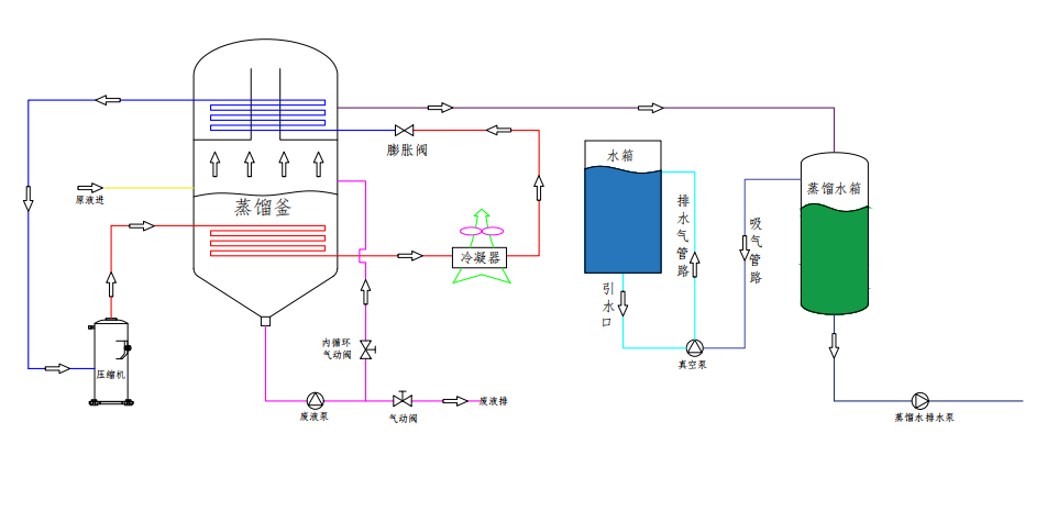 图片点进去 放这两个和联系电话 (1).png